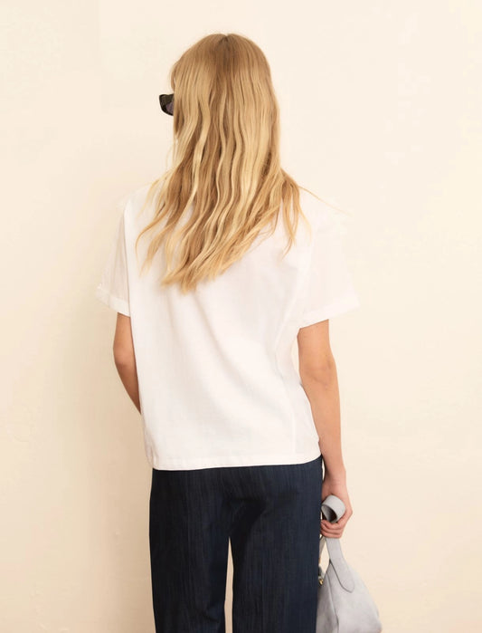 T-shirt applicazioni